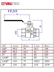 Кран шаровый 3/4"ВН VALTEC BASE красная ручка VT.215.N.05