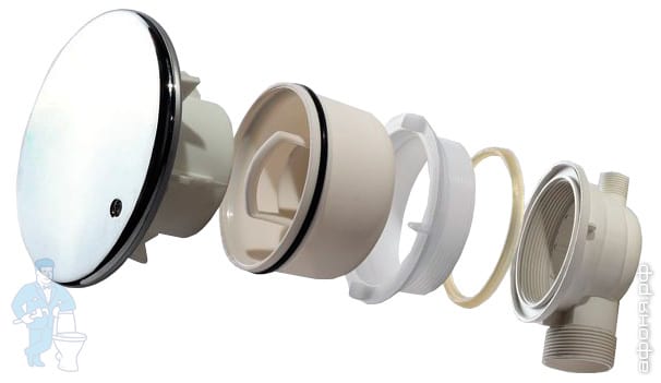 Витрина! Сифон для поддона с гидрозатвором, универсальный, крышка хром ...