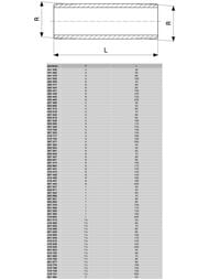 Бочонок VIEGA 1"х70мм НН бронза   650 988