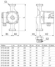 Насос циркуляционный UNIPUMP CP 32-60 180, 93 Вт, напор 6м, 53 л/мин, с гайками