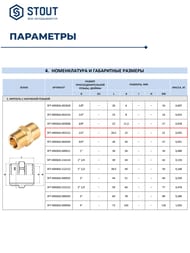 Ниппель STOUT 1/2"НН, латунь,  SFT-0003-001212