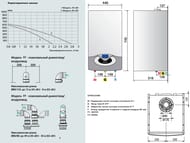 ������������� ��������������� ����� ARISTON GENUS PREMIUM EVO HP 65���,  EU 3581565
