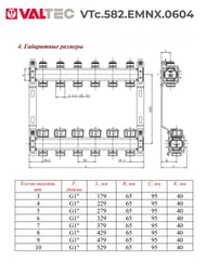 Коллекторная группа VALTEC  4 выхода , 1"х3/4" без расходомеров, нержавеющая сталь VTc.582.EMNX.0604