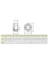����� ���������������� DIN 985 Zn M12 (3 ��.) �����. �����, ��.050213