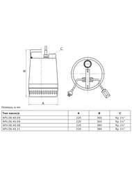 Насос дренажный из нержавеющей стали VANDJORD APV.06.40.08.A1 76221008