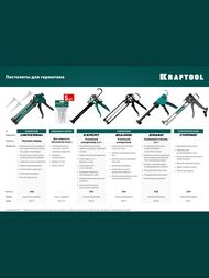 Пистолет для герметика скелетный KRAFTOOL Grand 2-in-1 310 мл
