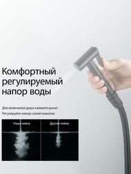 ����� � ������������� ����� Aquatek ������ AQ1024MB ������������, 1 ���., �������������, ������ ���