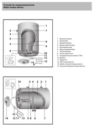 ARISTON Fais NTS 80V 1,5K (FA) Водонагреватель накопительный (758х450х480) 1.5 кВт, 3700355 — изображение 14