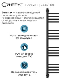 ������� ������+ ������ ����������������� 1000�500 (16 ����.) ������ �������, ����.���. 3/4"