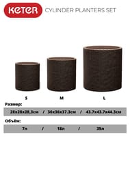�������� ����� KETER CYLINDER PLANTERS SET S+M+L, ��������������, ����������