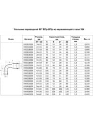 Уголок переходной пресс Franta 28х22мм, нержавеющая сталь SUS 304, V92822000