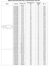Муфта переходная пресс Franta 54х42мм ВН, нержавеющая сталь SUS 304, V35442000