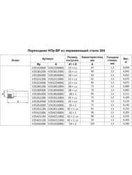 Вставка пресс Franta 15х3/4"В, нержавеющая сталь SUS 304, V35153400G