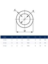����� TECEflex 25�3,5�� ��-�� ��� �������������, ����-������, ����� 50�, 700525