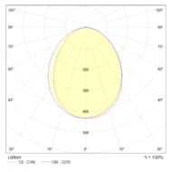 ��������� ���������� Maytoni Stem (����) C035WL-L3W3K, 3000K, 3��, 120�, IP20, LED, �����