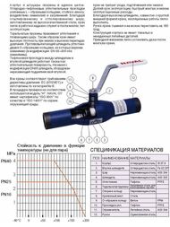 Кран шаровый стальной под сварку NAVAL DN 15, PN 40 284403