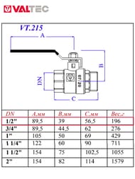 Кран шаровый 1/2"ВН VALTEC BASE красная ручка VT.215.N.04