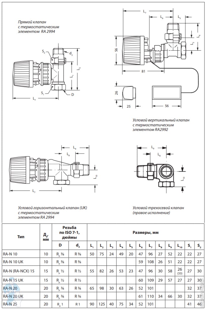 Клапан термостатический прямой DANFOSS 1/2\" RA-N 15 013G3904/013G7014 ...