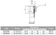 ����������� Valvex � ������� ������� 3/4"� �20�� ��� �/�������� ������