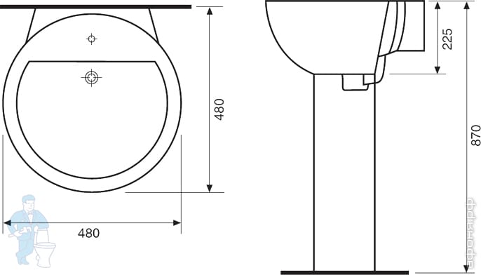 Умывальник Sanita Luxe ART LUXE (480x480x225) (Санита Люкс) белый ...