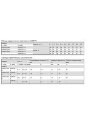 ������������� ����� ESPA Aspri 35 3 N  230/400 50 013680/STD, 129696