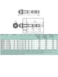 �������� ����� Walraven WTB1 8�80, 609831080