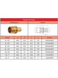 Соединитель РОСТЕРМ 16х3/4"Н, латунь, 16COUP34EXT