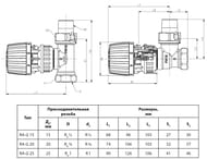 ������ ���������������� ������ DANFOSS 3/4" RA-G-20, 013G1677/013G7026