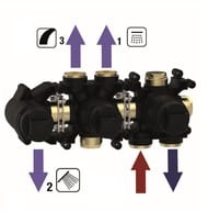 ������������ ����� Almar Modular ���������. ��������� � �������������� �� 3 ��������� E176904