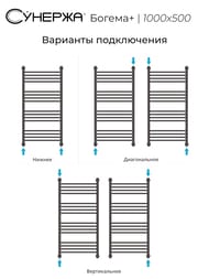 ������� ������+ ������ ����������������� 1000�500 (16 ����.) ������ �������, ����.���. 3/4"