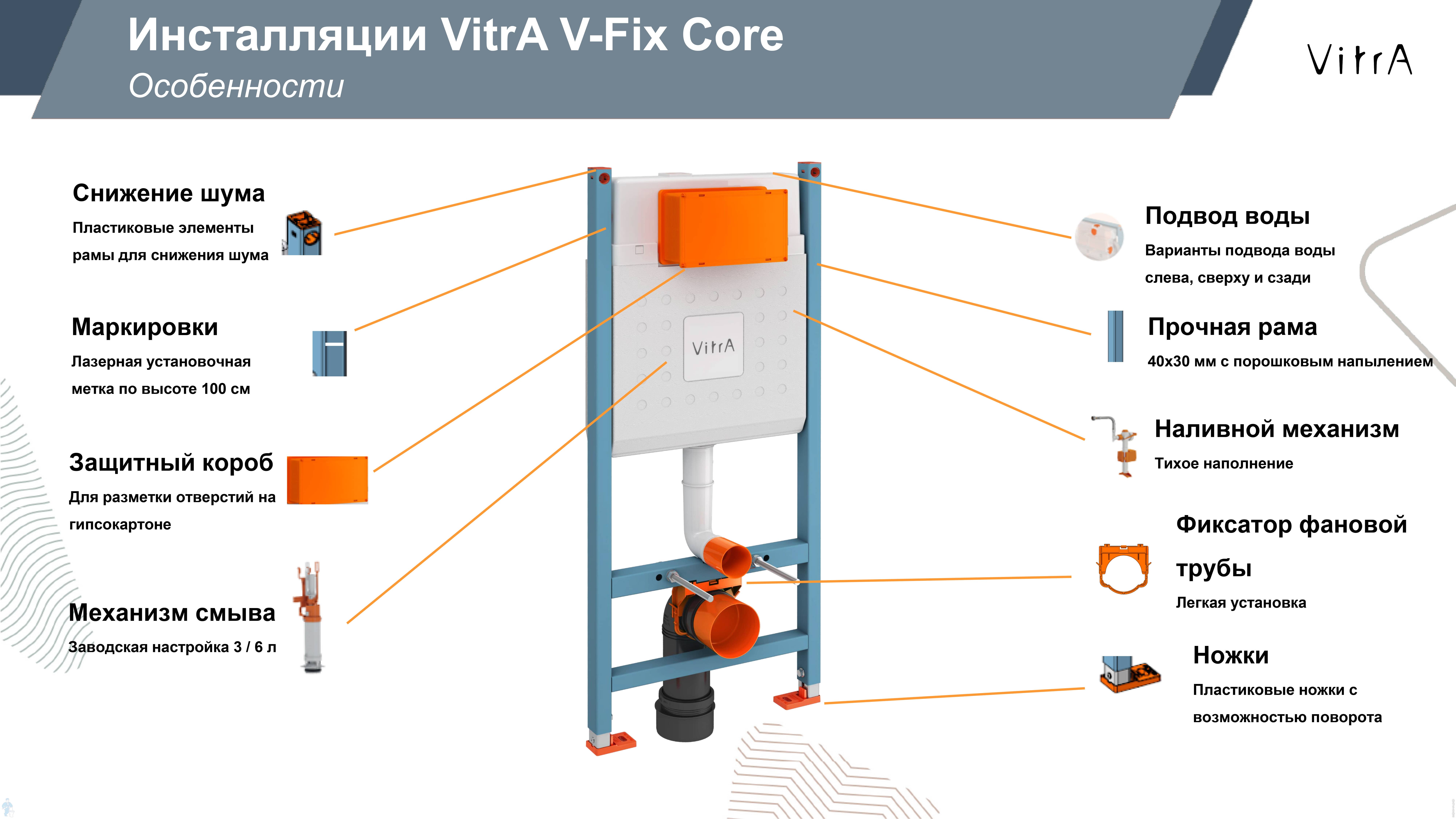 Инсталляция Vitra V-Fix Core для подвесного унитаза,система смыва 3/6л ...