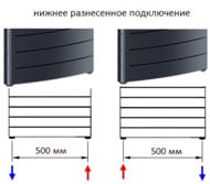 Радиатор биметаллический RIFAR Convex 500 (1440х550х77) 18 секций, нижнее подкл, 1782 Вт, антрацит