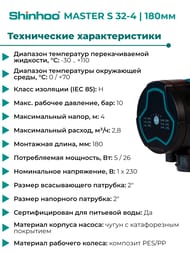 ����� �������������� SHINHOO MASTER S 32-4 180 1x230�, 2", � ������� 71111005