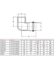 Пресс угольник VALTEC 28х1"В, 90° нерж. сталь, VTi.952.I.002806 — изображение 7