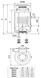 ��������������� ���������������� ������� HAJDU ID 50 A (190 �), 18,5���, 1410�515 ��