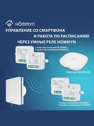Вентилятор Royal Thermo Sunset RAFS 100 P, 188х188х115, 97 м3/час, 31 дБ, 10Вт, тяг.выкл, белый