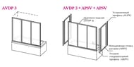 Шторка на ванну RAVAK AVDP3-120 (1170-1210х1370) профиль сатин, стекло Grape