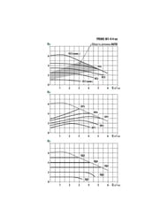 ����� �������������� AQUARIO PRIME-M1-4-4-25 95��, � �������, 5425