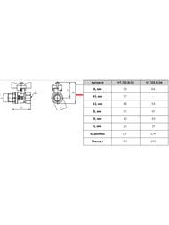 Кран шаровый 3/4"ВН VALTEC Стандарт ГОСТ рукоятка бабочка, VT.123.N.05 — изображение 10