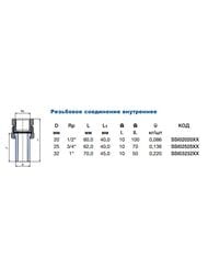 ���������� Ekoplastik, 32�1"�, �����/������, ��� ���������������� ����, �����,  SSI03232XX