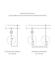 �������������/����������� Werkel ������������� (���������) ����� W5712012