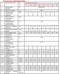 ����� �������������� VALTEC RS 32/6-180 � �������, VRS.326.18.0