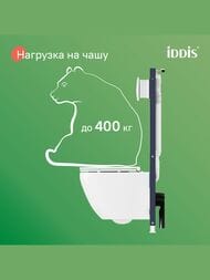 ����������� � ��������� �������� IDDIS Basic ������� � �����������, ������� ����� BASBQ03i73