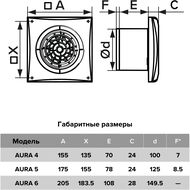 ���������� DICITI AURA D100 ���������, 90 �3/�, 25��, ���.������, �����, AURA 4C
