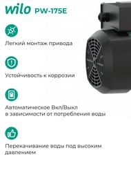 ����� WILO PW-175 E, ������ ���������� 9� 3059265