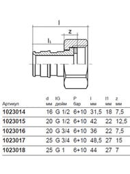 ����������� Uponor Q&E � �������� ������ 25-1"��, DR-������ 1023018