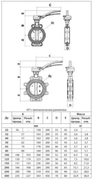 ������ �������� DANFOSS VFY-WH ��50 ��16, 065B7352/065B8400