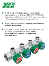 Коллектор регулируемый FAR 3/4"ВН на 4 отвода 1/2"Н, соед.eurokonus, FK 3824 3412 — изображение 3