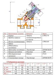 Клапан балансировочный VALTEC 1" ручной, VT.054.N.06 — изображение 10