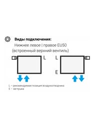 СУНЕРЖА Эстет-00 Дизайн радиатор 500х855 (19 секц) нерж.сталь, EU50 левое/правое, 3/4", 00-0322-5019